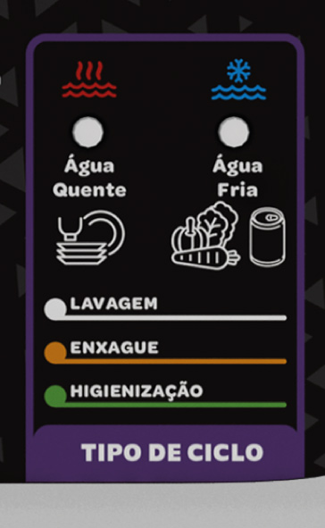 Painel de 8 programas de lavagem